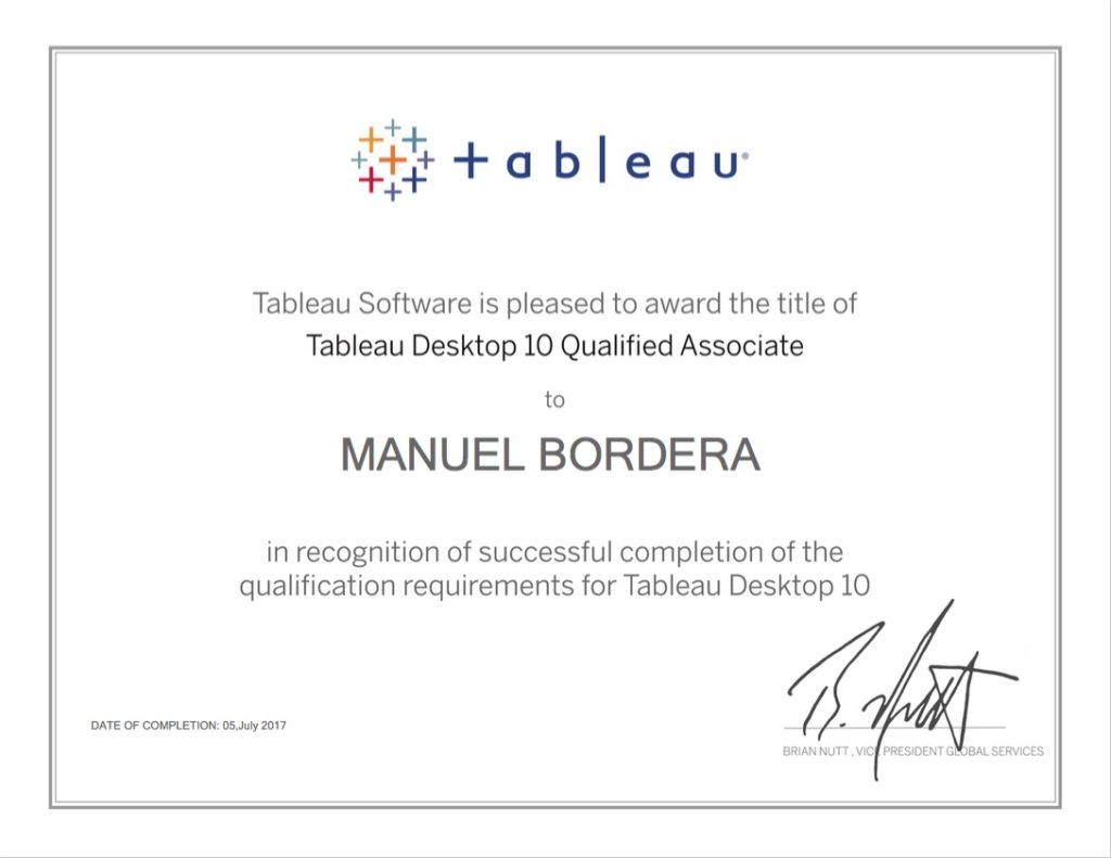 certificacion tableau qualified associate